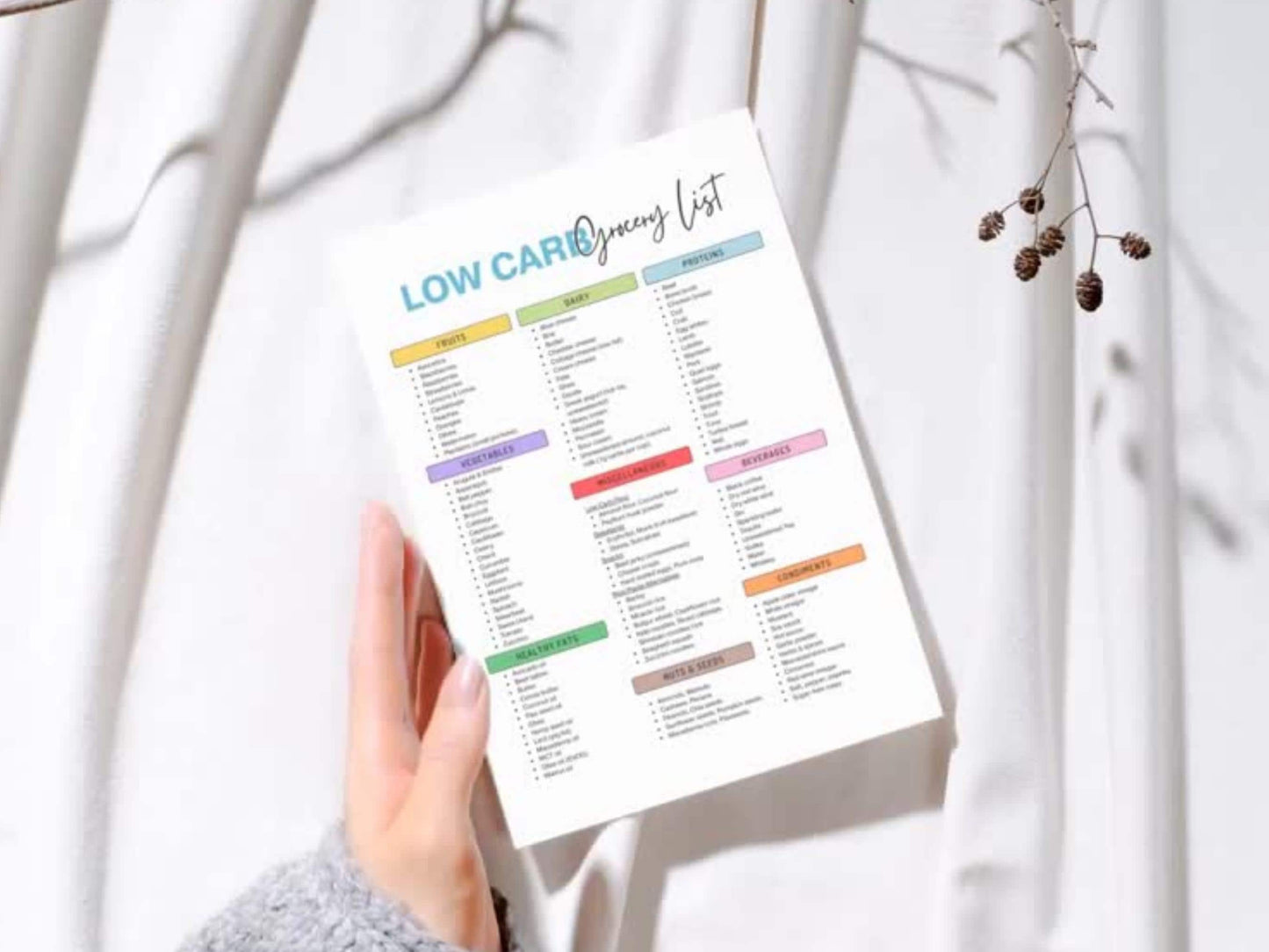 Printable Low Carb Grocery List, Low Carb Meal Plan List, Low Carb and High Protein Food List, Low Carb Meal Ideas List, Digital Download
