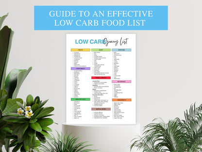 Printable Low Carb Grocery List, Low Carb Meal Plan List, Low Carb and High Protein Food List, Low Carb Meal Ideas List, Digital Download