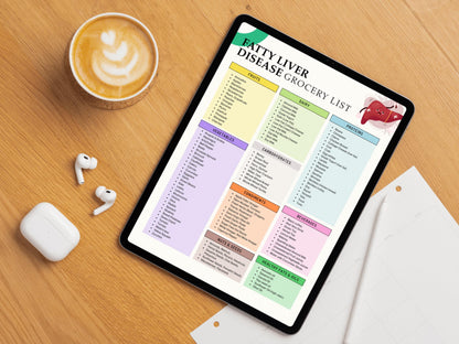 Printable Fatty Liver Grocery List, Fatty Liver Meal Plan, Diet List For Fatty Liver, Fatty Liver Shopping List, Fatty Liver Disease List
