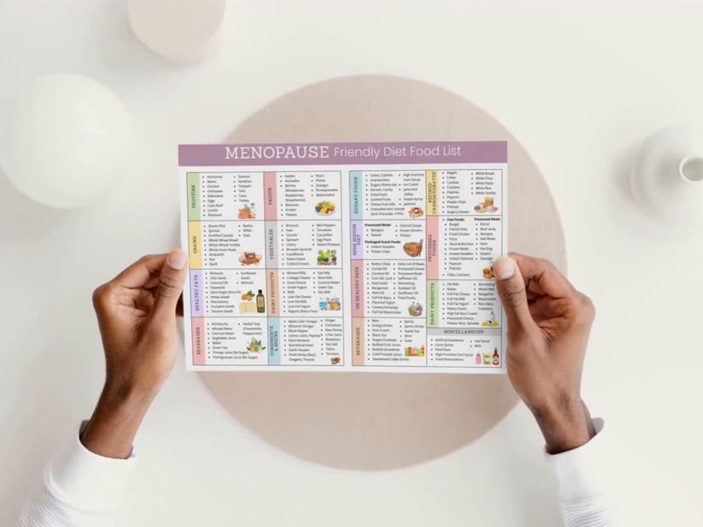 Menopause Diet Food List PDF, Printable Menopause Food Guide, Menopause Food Chart For Hormone Support, Instant Download