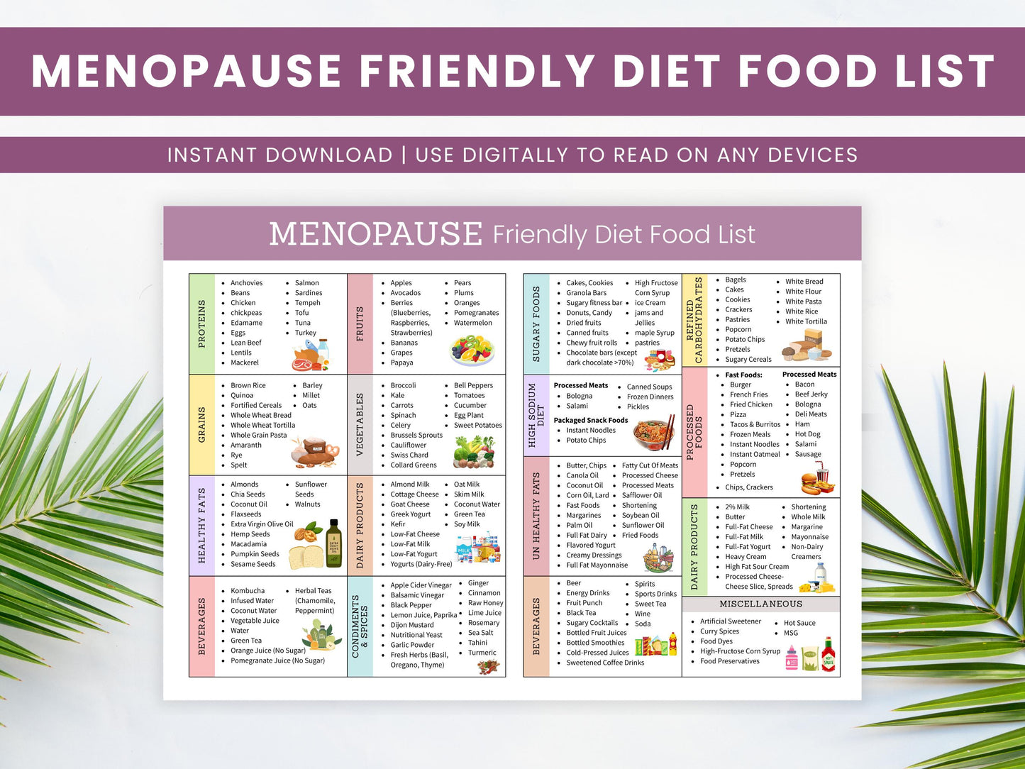 Menopause Diet Food List PDF, Printable Menopause Food Guide, Menopause Food Chart For Hormone Support, Instant Download