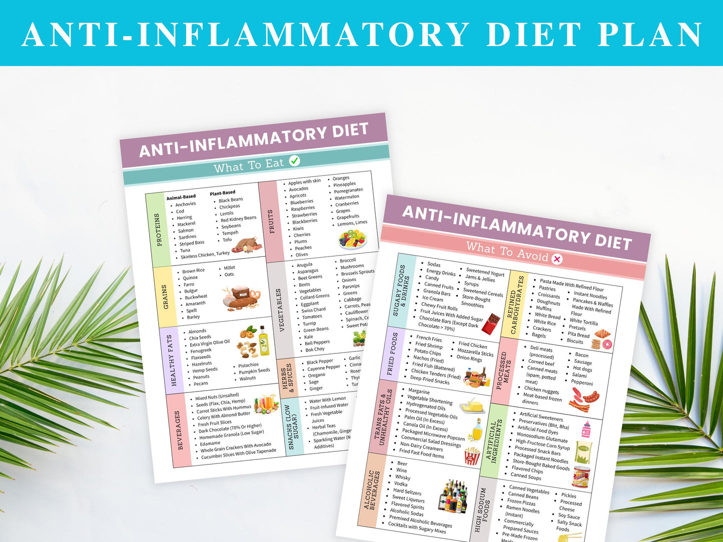 Anti-Inflammatory Meal Guide Printable, Anti Inflammatory Food Diet, Anti-Inflammatory Diet Food Chart, Meal Planning, Instant Download
