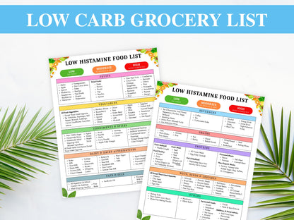 Low Histamine Food List, Printable Low Histamine Food Diet, Low Histamine Grocery List, Low Carb Food Guide, Instant Download