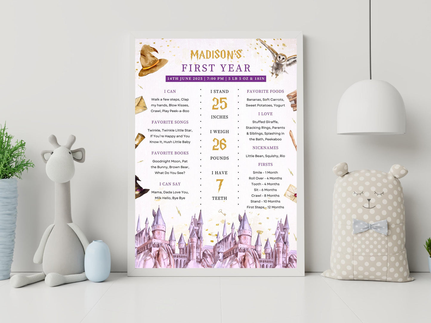 Meilensteintafel zum Zauberergeburtstag, bearbeitbare Meilensteintafel zum ersten Geburtstag, magisches Poster zum 1. Geburtstag, Meilensteintafel zum Geburtstag des Auserwählten