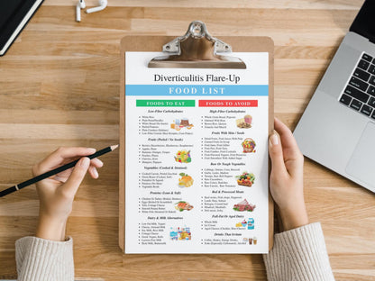 Diverticulitis Flare-Up Food List, Pancreatitis Grocery List, Printable Low Fat Diet Food Chart, Gallbladder Food List, Digital Download