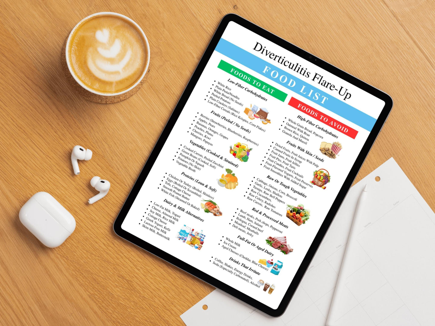 Diverticulitis Flare-Up Food List, Pancreatitis Grocery List, Printable Low Fat Diet Food Chart, Gallbladder Food List, Digital Download