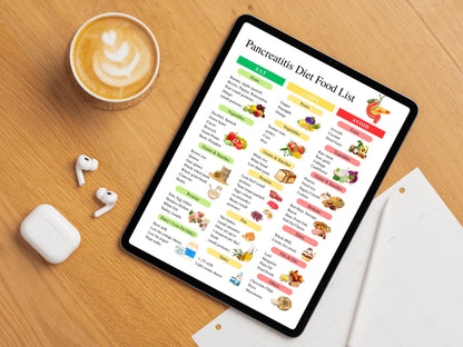 Pancreatitis Diet Food List Printable,  Pancreatitis Grocery Chart, Low Fat Diet Food List, Gallbladder Food List, Digital Download