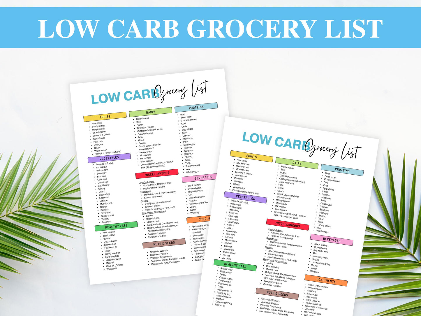 Printable Low Carb Grocery List, Low Carb Meal Plan List, Low Carb and High Protein Food List, Low Carb Meal Ideas List, Digital Download