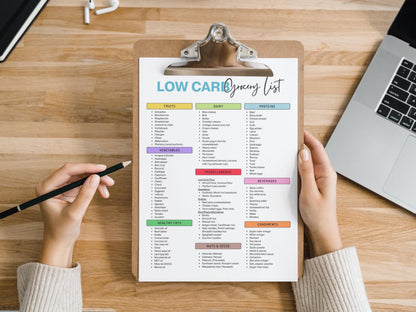 Printable Low Carb Grocery List, Low Carb Meal Plan List, Low Carb and High Protein Food List, Low Carb Meal Ideas List, Digital Download