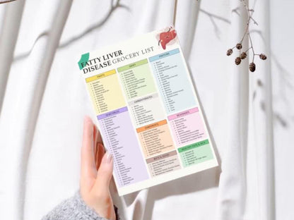 Printable Fatty Liver Grocery List, Fatty Liver Meal Plan, Diet List For Fatty Liver, Fatty Liver Shopping List, Fatty Liver Disease List