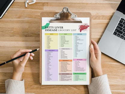 Printable Fatty Liver Grocery List, Fatty Liver Meal Plan, Diet List For Fatty Liver, Fatty Liver Shopping List, Fatty Liver Disease List