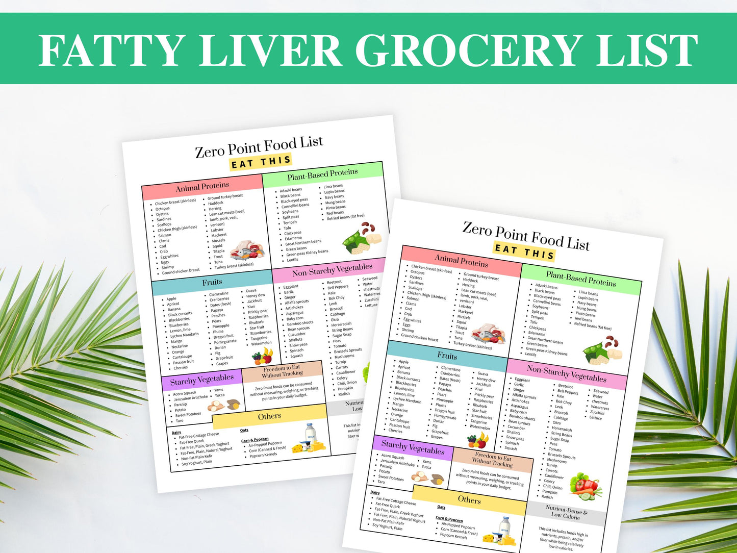 Zero Point Food List Printable, Weight Watchers Food Guide, Weight Loss Food Chart, Diet Food List, Digital Download, US Letter Printable