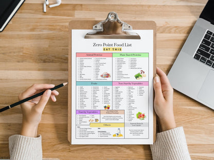 Zero Point Food List Printable, Weight Watchers Food Guide, Weight Loss Food Chart, Diet Food List, Digital Download, US Letter Printable