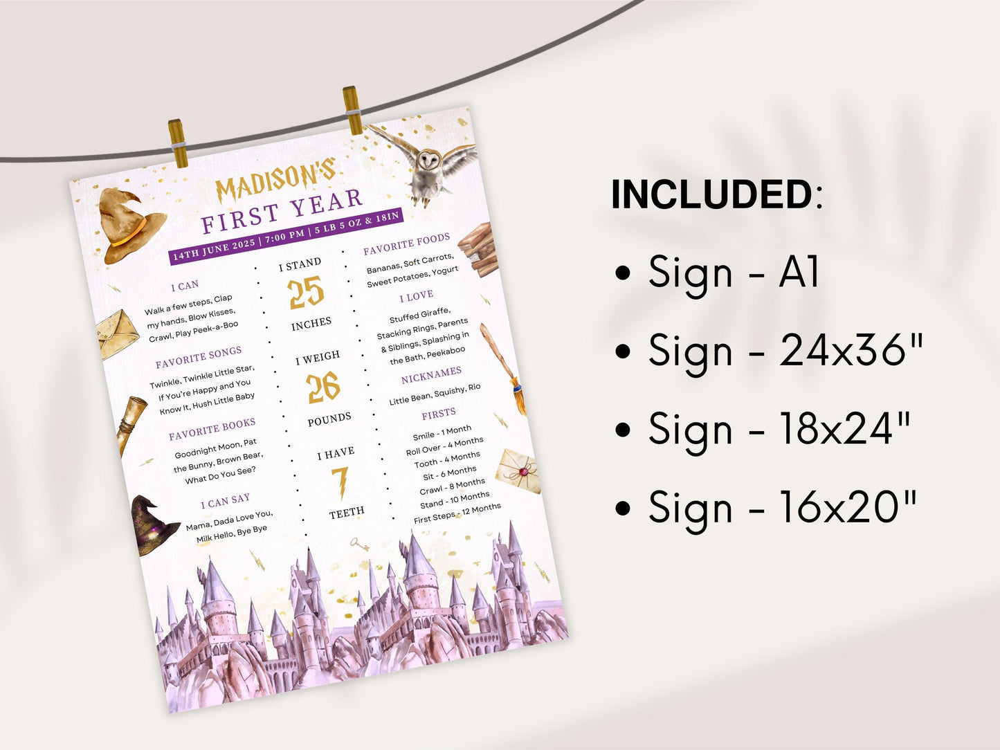 Meilensteintafel zum Zauberergeburtstag, bearbeitbare Meilensteintafel zum ersten Geburtstag, magisches Poster zum 1. Geburtstag, Meilensteintafel zum Geburtstag des Auserwählten