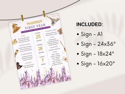 Meilensteintafel zum Zauberergeburtstag, bearbeitbare Meilensteintafel zum ersten Geburtstag, magisches Poster zum 1. Geburtstag, Meilensteintafel zum Geburtstag des Auserwählten