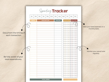 Daily Spending Tracker, Printable Spending Tracker, Finance Tracker, Monthly Expense Tracker, Money Spending, Budget Chart, Instant Download